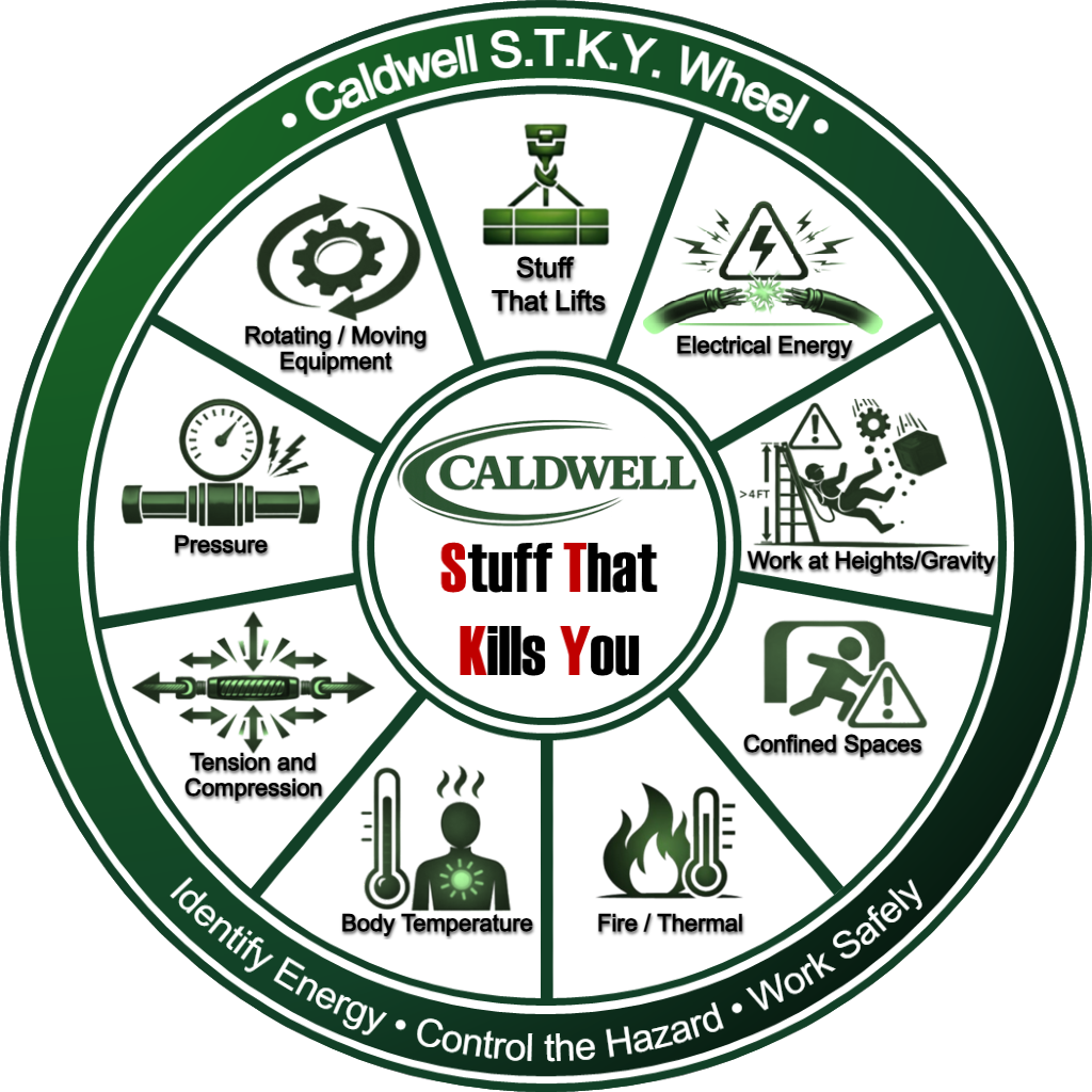 Caldwell S.T.K.Y. wheel